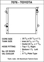 CSF-7076 img3