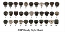 ARP-144-6001 img3