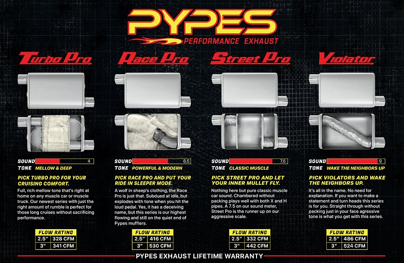PYE-SFM03T img2