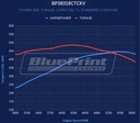 MLL-BP38318CTCKV img1 w2