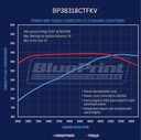 MLL-BP38318CTFKV img1 w1