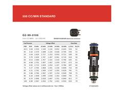 Grams Performance Fuel Injectors