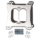 Edelbrock 8715: 4150 1/2" Aluminum Carburetor Spacer
