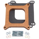Edelbrock 8719: 4150 3/4" Wood Carburetor Spacer