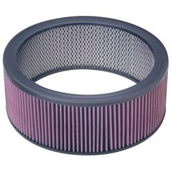 Summit Racing™ Reusable Air Filter Elements