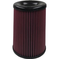 S&B Filters Cleanable Cotton Replacement Filters
