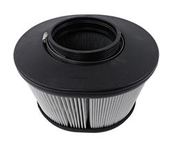 S&B Filters Dry Cleanable Replacement Filters