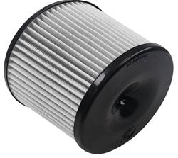 S&B Filters Dry Cleanable Replacement Filters