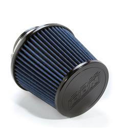 BBK Power-Plus Series Replacement Filters