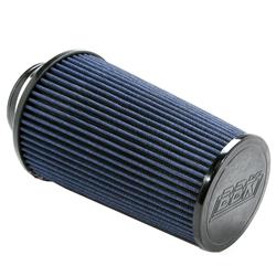 BBK Power-Plus Series Replacement Filters