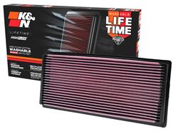 K&N 33-2114: 33-2114 High Performance O.E. - Style Replacement Filter 1996-2006 Jeep Wrangler