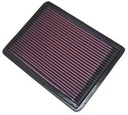 K&N 33-2057: 33-2057 High Performance O.E. - Style Replacement Filter 1994-1996 Buick/Cadillac/Chevy Roadmaster/Fleetwood/Caprice/Impala