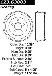 Centric C-Tek Standard Brake Drums