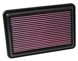 K&N Washable Lifetime Performance Air Filters