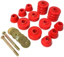 Energy Suspension 3-4103R: Body Mount Bushing Set 1973-1980 GM C/K Series Pickup
