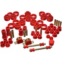 Energy Suspension 3-18125R: Hyper-Flex Bushing Set 1995-97 Chevy Tahoe & GMC Yukon
