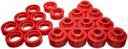 Energy Suspension 3-4146R: Body Mount Bushing Set 1992-99 Chevy Tahoe & GMC Yukon