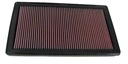 K&N 33-2284: 33-2284 High Performance O.E. - Style Replacement Filter 2011-2004 Mazda RX-8 1.3L