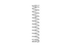 Eibach Coilover Springs