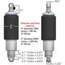 Ridetech 21170801: Universal ShockWaves 8000 Series HQ Series Shock
