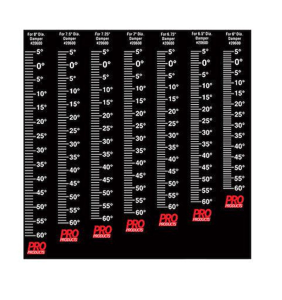 Professional Products 20600: SET OF TIMING TAPE