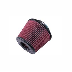 [SBF-KF-1053] S&B Filters Cleanable Cotton Replacement Filters