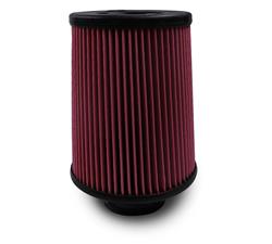 [SBF-KF-1060] S&B Filters Cleanable Cotton Replacement Filters