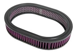 [SUM-G282E] Summit Racing™ Reusable Air Filter Elements