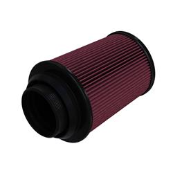 [SBF-KF-1085] S&B Filters Cleanable Cotton Replacement Filters