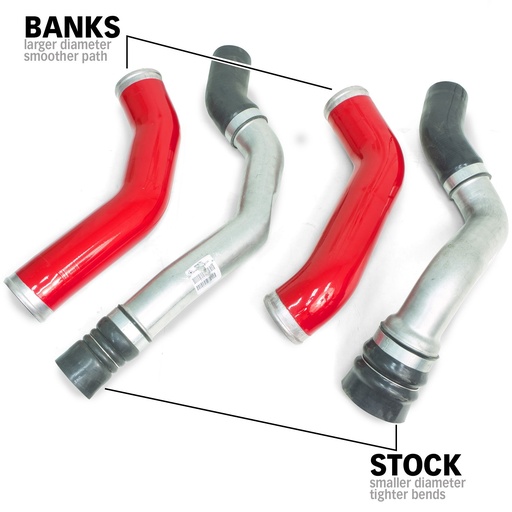 [GBE-25992] Banks 25992: BOOST TUBE SYSTEM 2013-2
