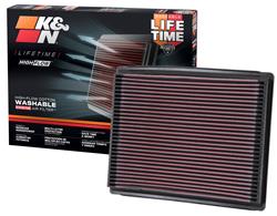 [KNN-33-2015] K&N 33-2015: 33-2015 High Performance O.E.-Style Replacement Filter Select Ford, Lincoln, Mercury