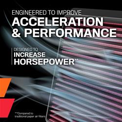 [KNN-HA-1120] K&N Powersports Performance Air Filters