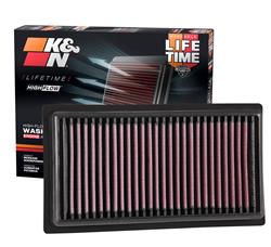 [KNN-33-5060] K&N 33-5060: 33-5060 Replacement Air Filter 2017-2020 Subaru BRZ, Select Subaru BRZ, 2017-2020 Toyota 86, Select Toyota GR86