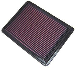 [KNN-33-2057] K&N Washable Lifetime Performance Air Filters