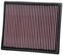 [KNN-33-5116] K&N Washable Lifetime Performance Air Filters