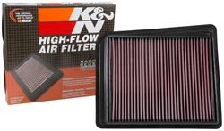 [KNN-33-5062] K&N 33-5062: 33-5062 High Performance O.E. - Style Replacement Filter 2024-2017 Nissan TITAN 5.6L
