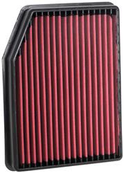 [AID-851-083] Airaid SynthaMax Direct-Fit Premium Air Filters