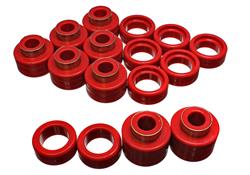 [ENS-3-4122R] Energy Suspension 3-4122R: Body Mount Bushing Set 1988-2000 GM C/K Series Pickup