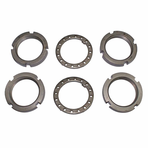 [WRN-32720] Warn 32720: CONV 3 INT MT AUTO/ M