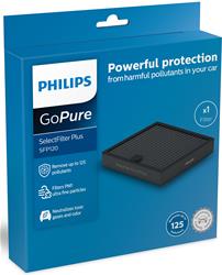 [PHL-SFP120] Philips Auto LightingCabin Air Filter Elements