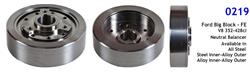 [RMA-NA0219] Romac Red Series Harmonic Balancers